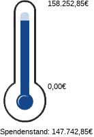 Olimometer 2.52